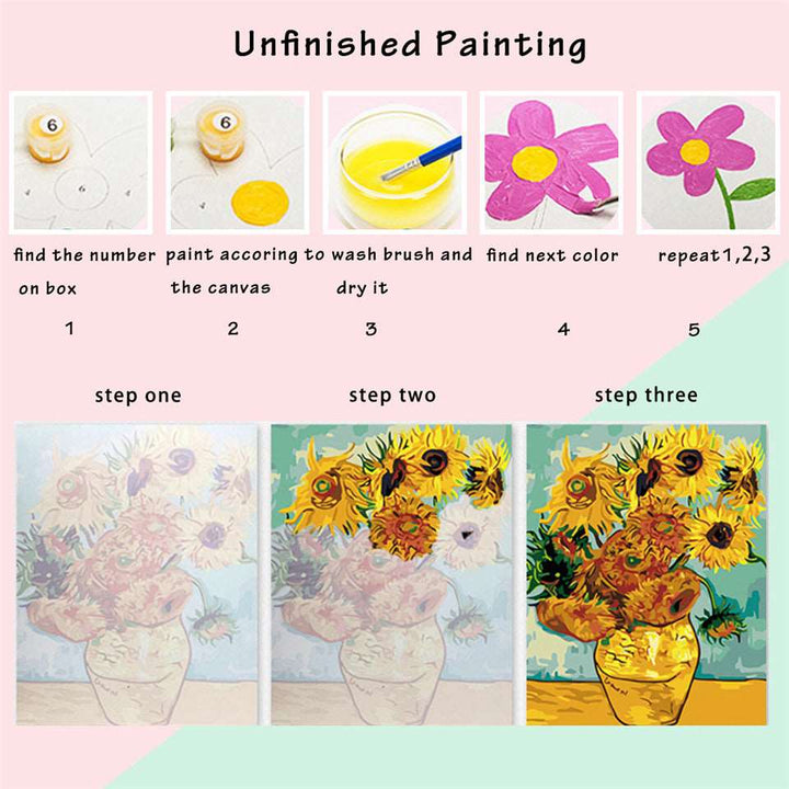 Linen Canvas Painting Kit